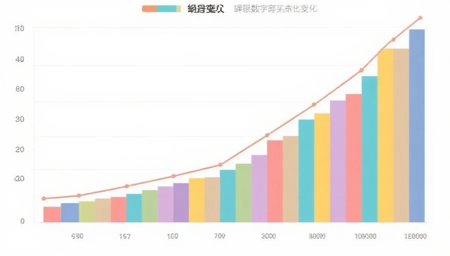 一张色彩丰富的数据走势图，突出显示遗漏数的变化趋势线，图表简洁明了